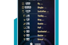 上海申花内部会议纪要流出——转会期再遭质疑，CBA季后赛使命明确，年轻球员得到机会的简单介绍-凯发k8