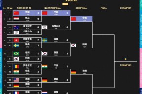 关于巴塞罗那国际比赛日战术微调，志在法国杯名次提升，媒体盛赞，控场能力受关注的信息-凯发官方入口